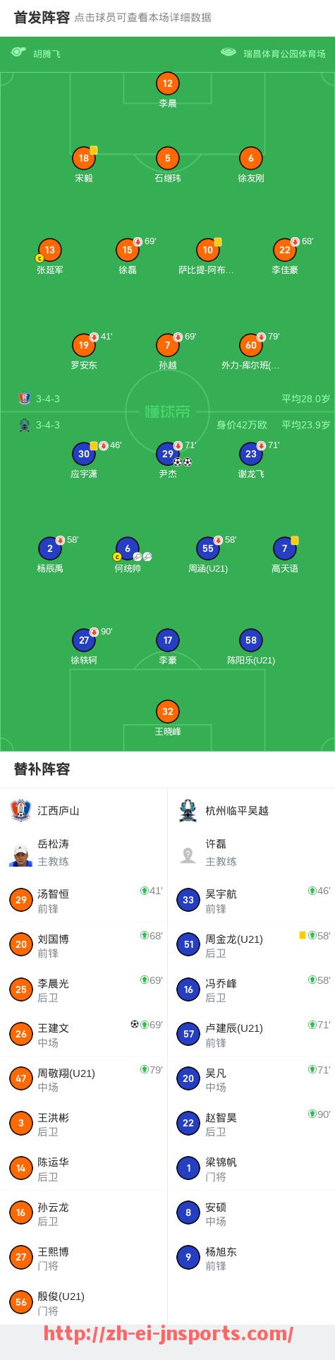 JN江南体育-2017年英超球员综合实力排名及赛季数据汇总
