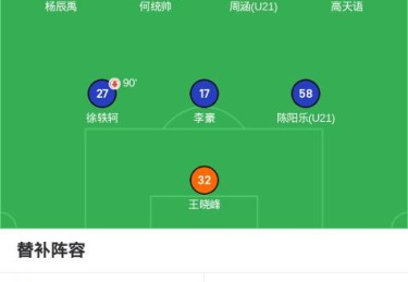 JN江南体育-2017年英超球员综合实力排名及赛季数据汇总